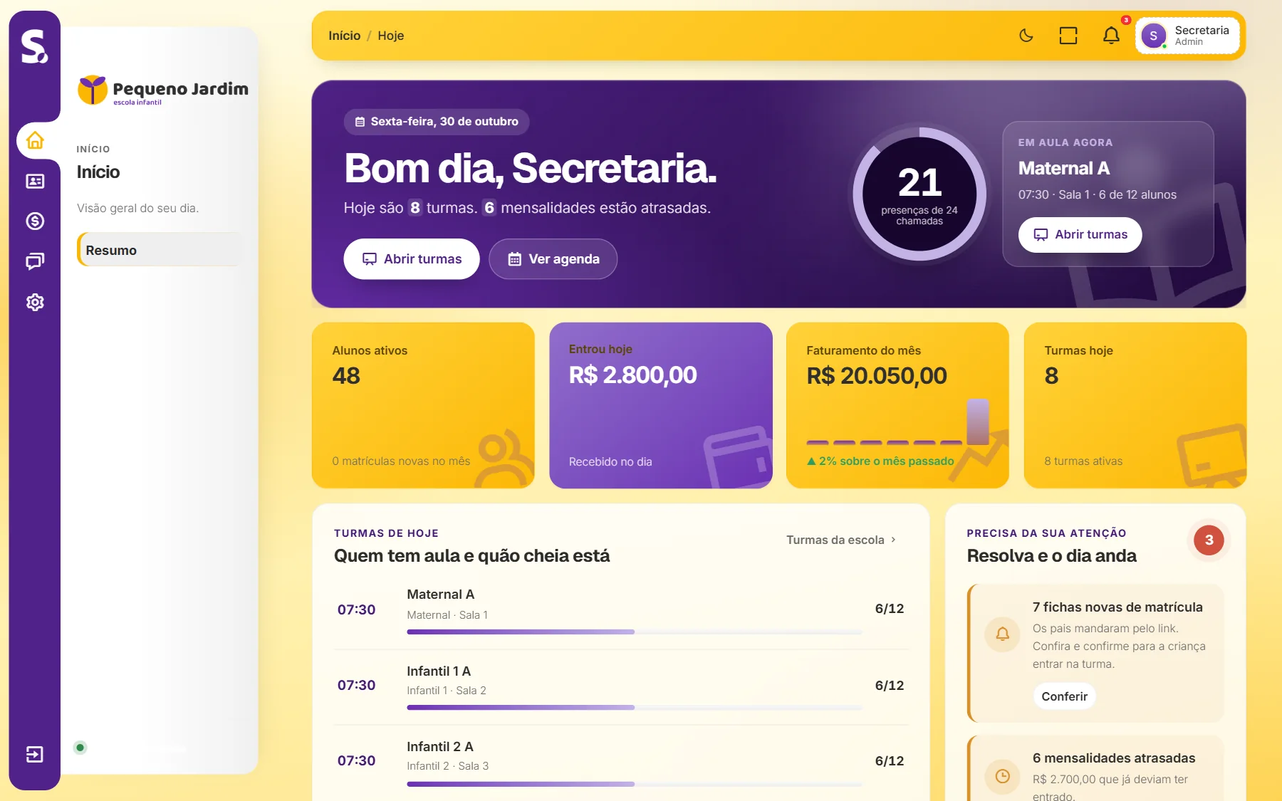 Sistema da secretaria: O dia da escola