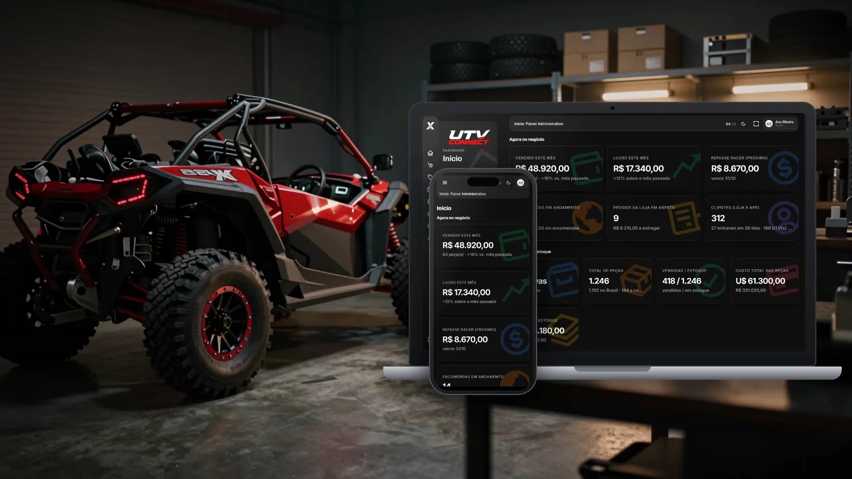 Painel de gestão da UTV Connect no notebook e no celular